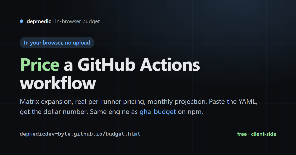 Price a GitHub Actions workflow in your browser - depmedic